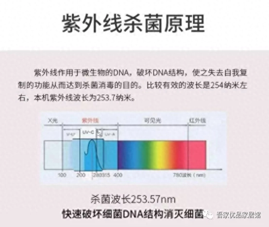 紫外线给手机消毒有伤害吗 紫外线给手机消毒好吗