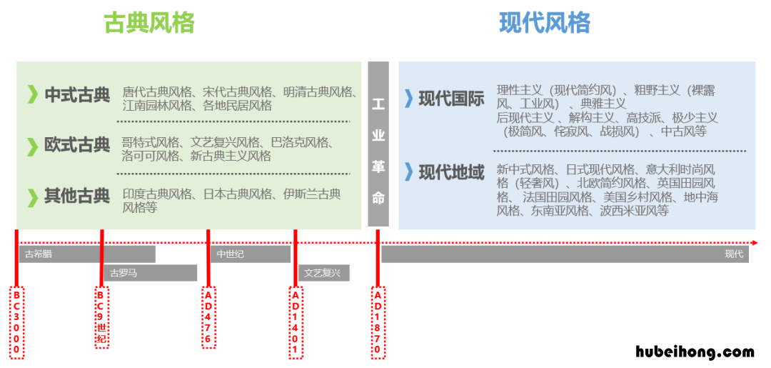 2023年装修风格及颜色 门的效果图 2023年装修风格及颜色卧室