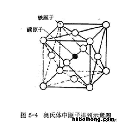 不锈钢永远都不会生锈吗为什么 不锈钢永不生锈吗?