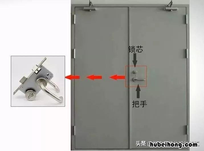 防火门甲乙丙级的区别 防火门甲乙丙级都安装在什么位置