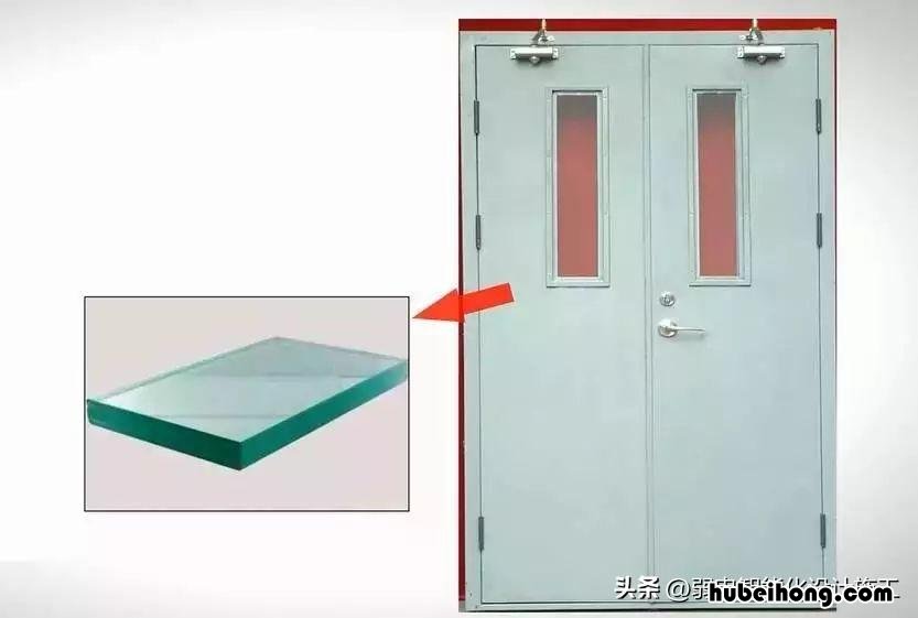 防火门甲乙丙级的区别 防火门甲乙丙级都安装在什么位置