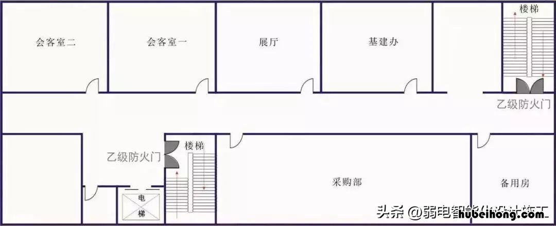 防火门甲乙丙级的区别 防火门甲乙丙级都安装在什么位置