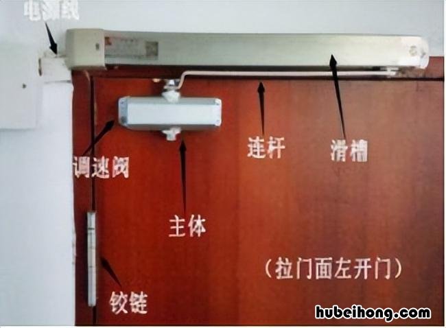 防火门的类型 防火门的分类有哪些