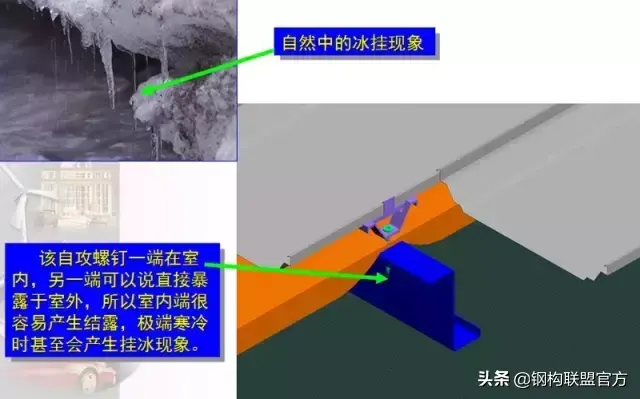 钢结构面积计算规则 钢结构面积怎么计算公式