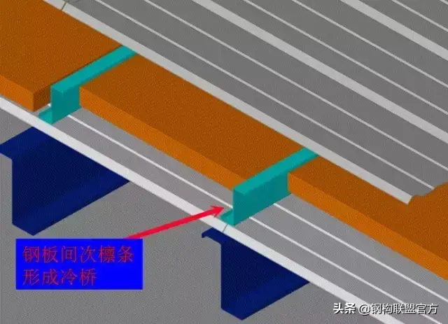 钢结构面积计算规则 钢结构面积怎么计算公式