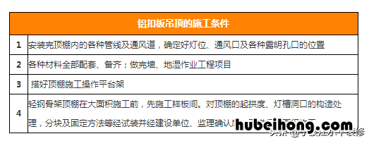 厨卫间吊顶铝扣板多少钱一平米? 厨卫铝扣板吊顶安装教学视频