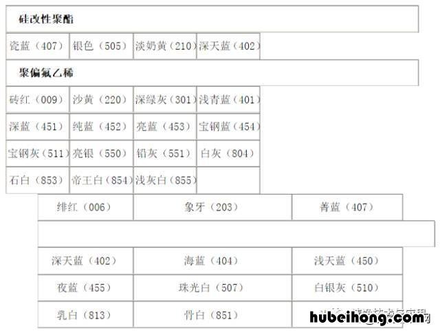 彩钢板的用途 彩钢板的优缺点