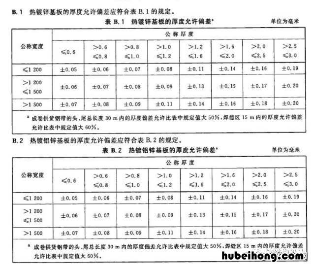 彩钢板的用途 彩钢板的优缺点