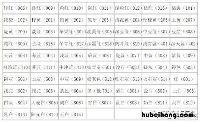 彩钢板的用途 彩钢板的优缺点