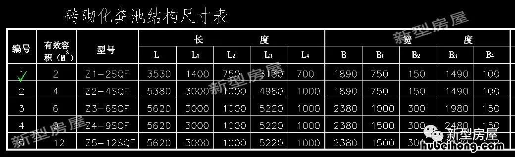 农村化粪池怎么建造不会臭 农村化粪池怎么建造尺寸