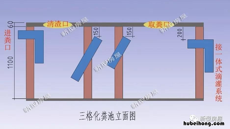 农村化粪池怎么建造不会臭 农村化粪池怎么建造尺寸