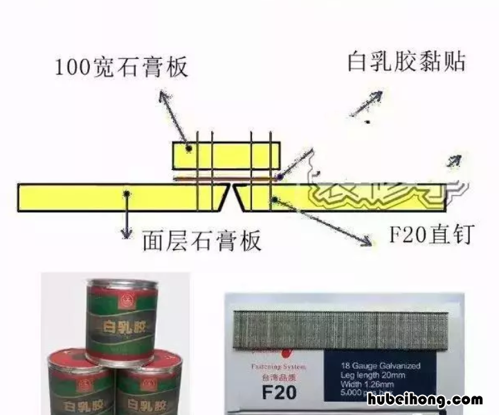 石膏板吊顶总是开裂,如,如何修补 石膏板吊顶裂开怎么处理