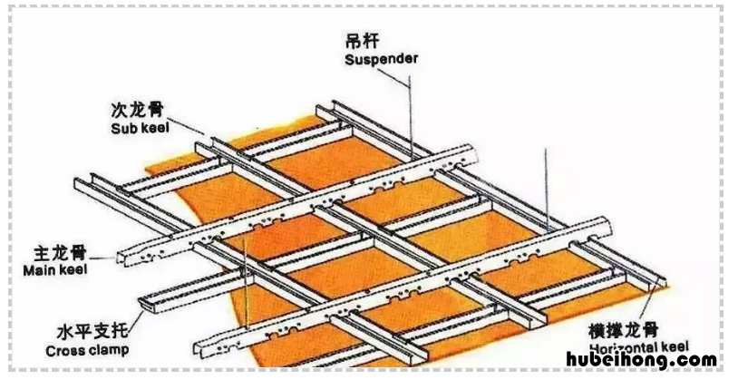 石膏板吊顶总是开裂,如,如何修补 石膏板吊顶裂开怎么处理