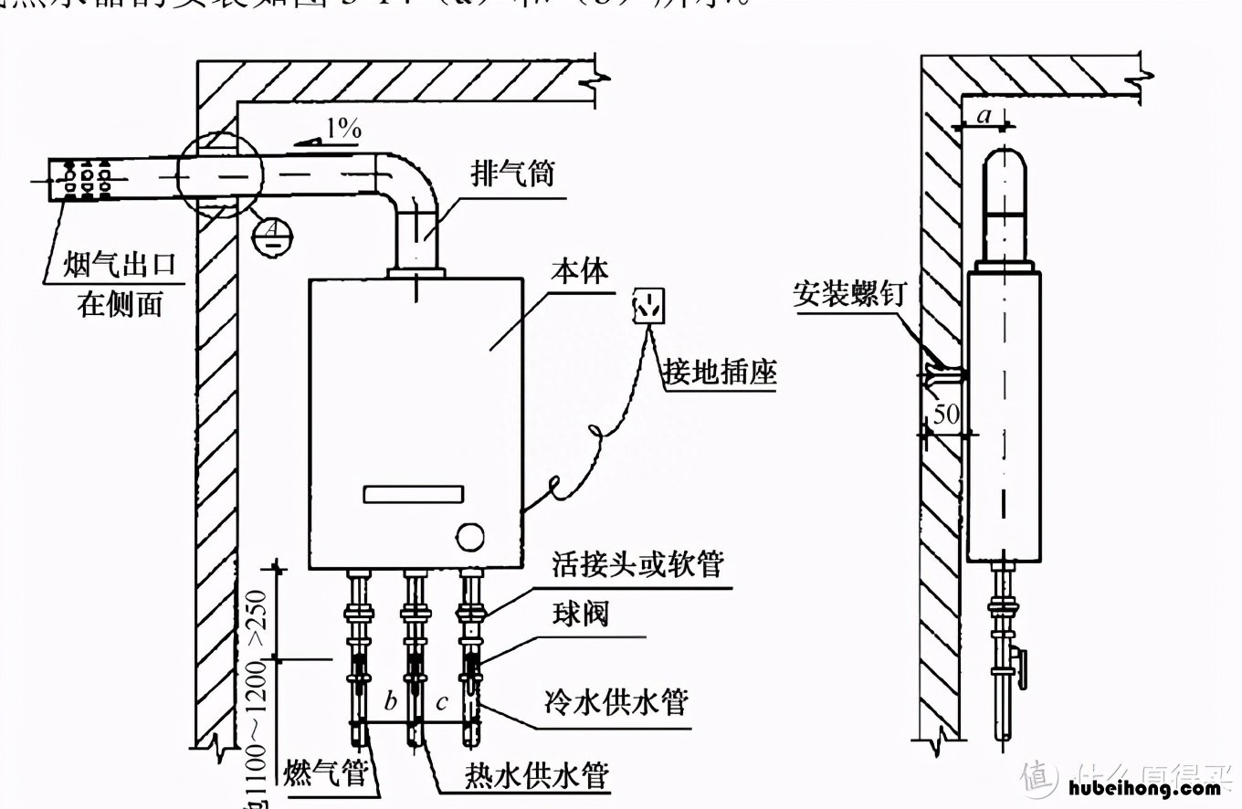 燃气热水器维修手册内容 燃气热水器维修手册怎么写