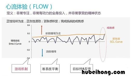 怎样让一个懒散的人变得自律 懒人怎么变自律