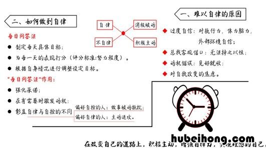 怎样让一个懒散的人变得自律 懒人怎么变自律