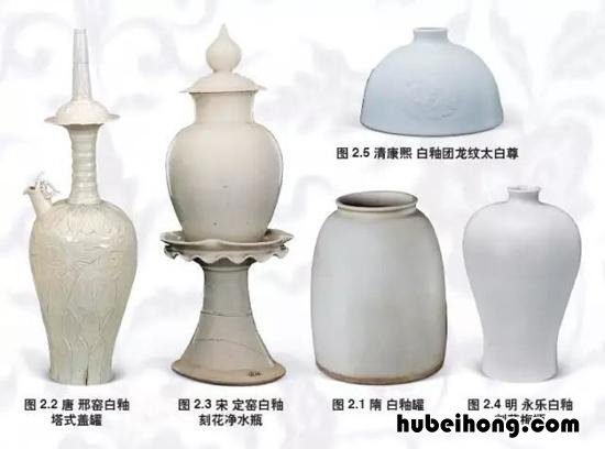 从釉光看瓷器新老的区别 从釉光看瓷器新老怎么区分