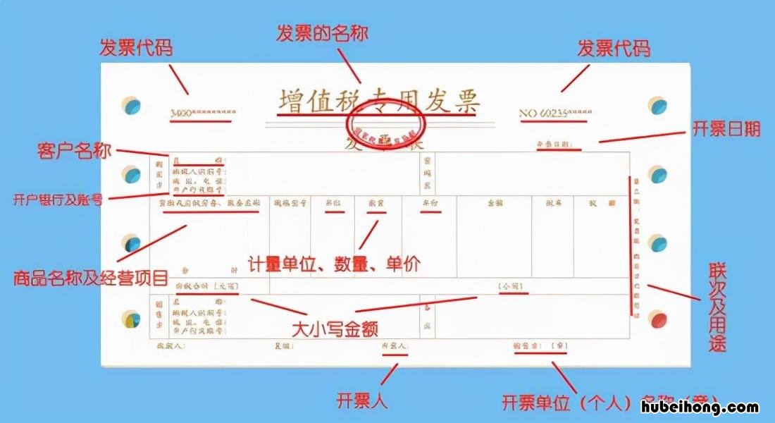增值税发票普通发票和专用发票的区别 增值税普通发票与专用发票有什么区别