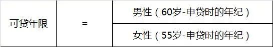 东莞商转公要什么条件 东莞商转公大概流程要多久?