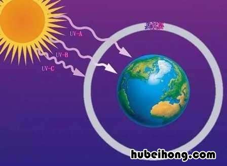 天空为什么是蓝色的是谁解释的呢英语 天空为什么是蓝色的是谁解释的呢英文