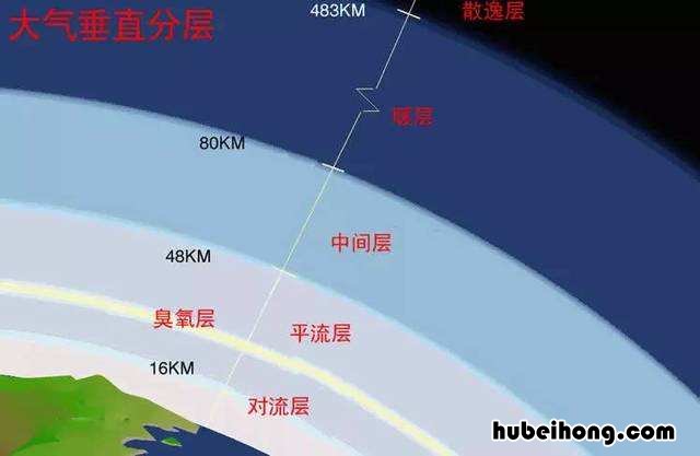 天空为什么是蓝色的是谁解释的呢英语 天空为什么是蓝色的是谁解释的呢英文