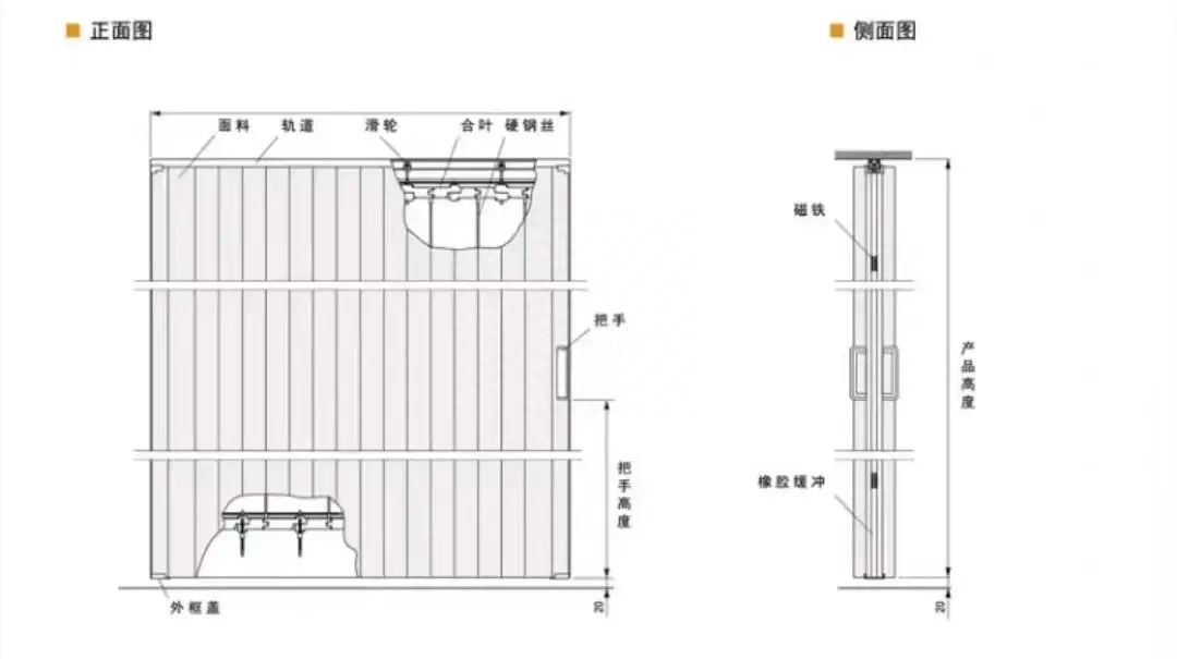 口袋t?v 口袋ty