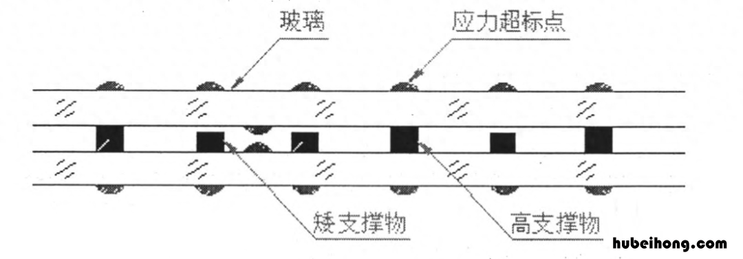 真空玻璃优点与缺点有哪些 真空玻璃优点与缺点是什么