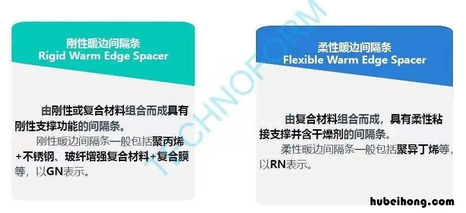 中空玻璃门窗规格型号 中空玻璃门窗规格尺寸
