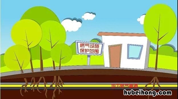 管道燃气安全知识 管道煤气使用安全