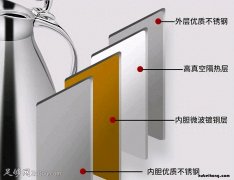 想要选一个好的保温壶,这些小技巧告诉你什么道理 如何选择保温壶