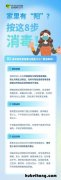 接触了感染者不被感染的 感染者家里会被消毒吗