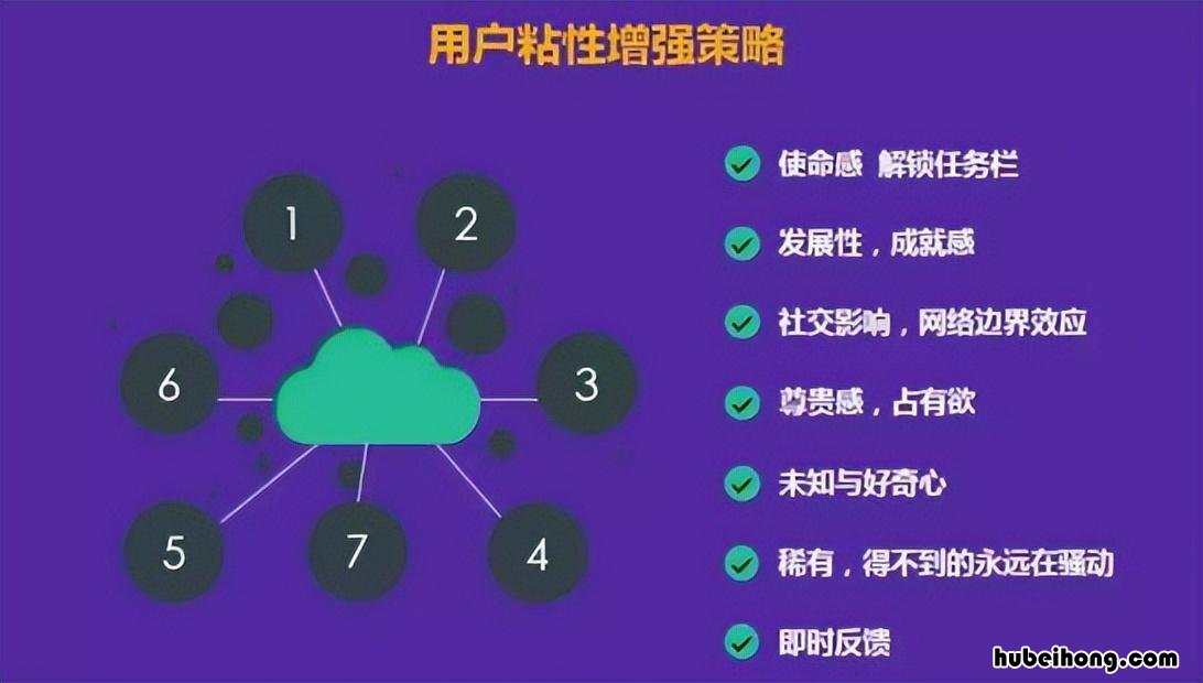 如何才能成为网红赚钱 如何才能成为网红主播