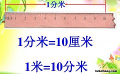 厘米分米毫米口诀有哪些 厘米分米毫米的口诀表画图