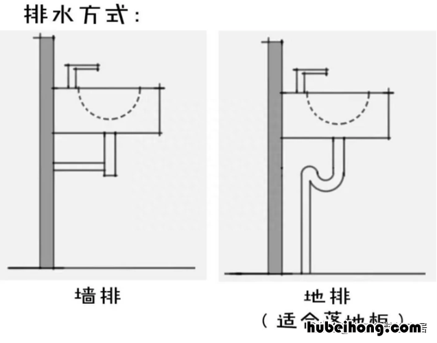 浴室柜选什么材质的比较好陶瓷卫浴 浴室柜陶瓷的好还是石材的好