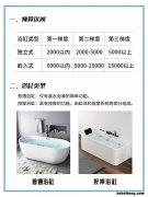 浴缸实用性 浴缸用处