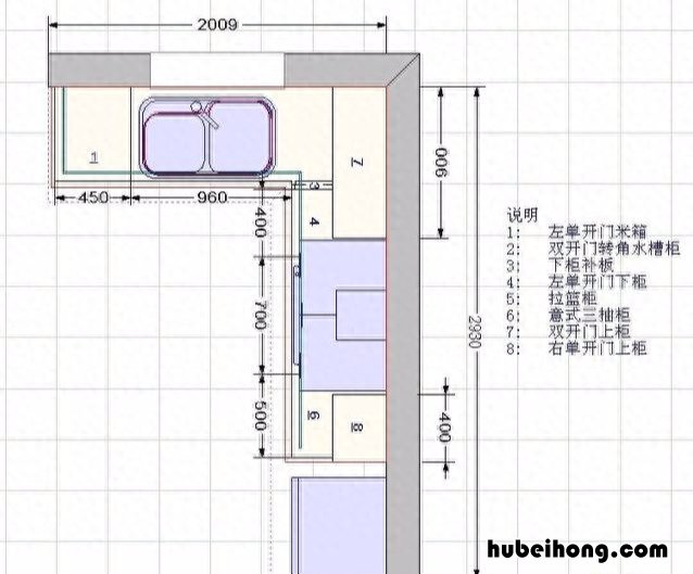 厨房装修尺寸参考图 厨房尺寸与布置方式