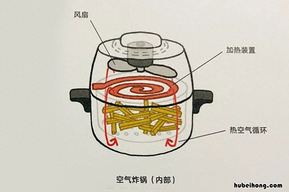 厨房用什么品牌的厨具 介绍几款厨房好用的