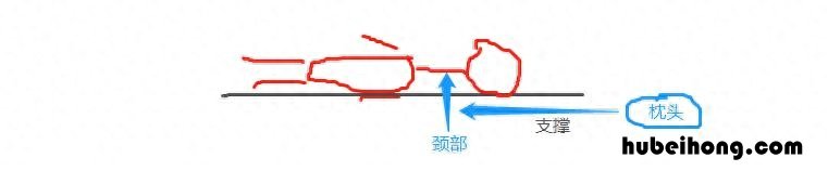 最助睡眠的枕头 能帮助睡眠的枕头