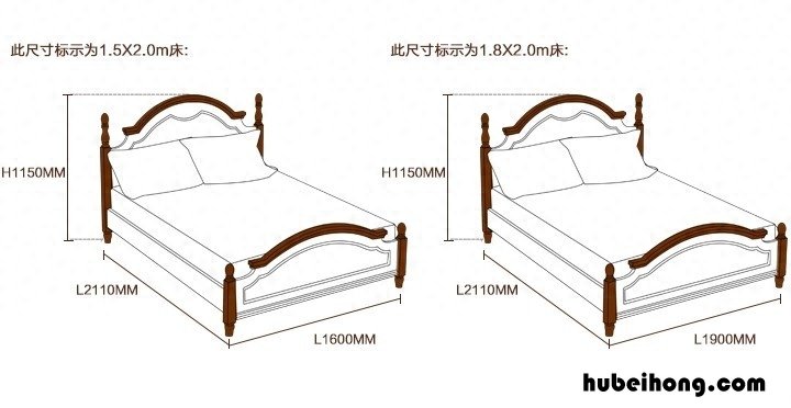 床的构造图片 床的构架图