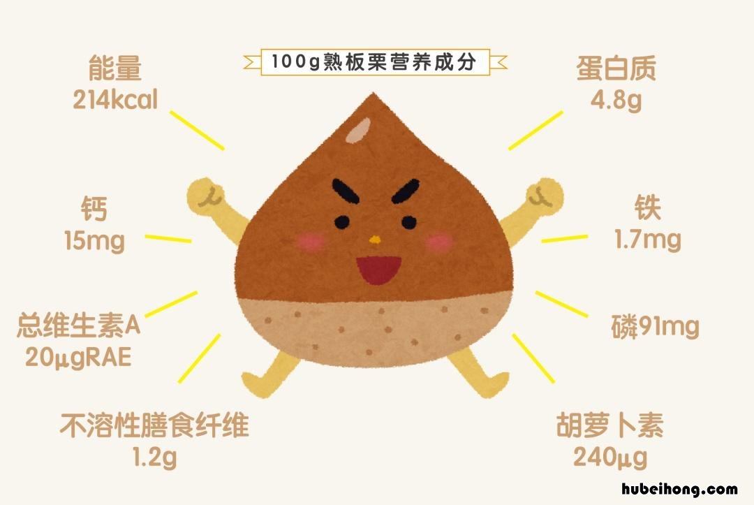 糖炒栗子为什么加油不好 糖炒栗子为什么要加油