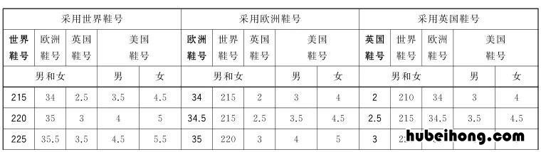 怎样挑选合脚的鞋子好看 怎么挑鞋子合脚