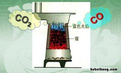 四氧化碳的化学式是什么 四氧化碳是什么气体