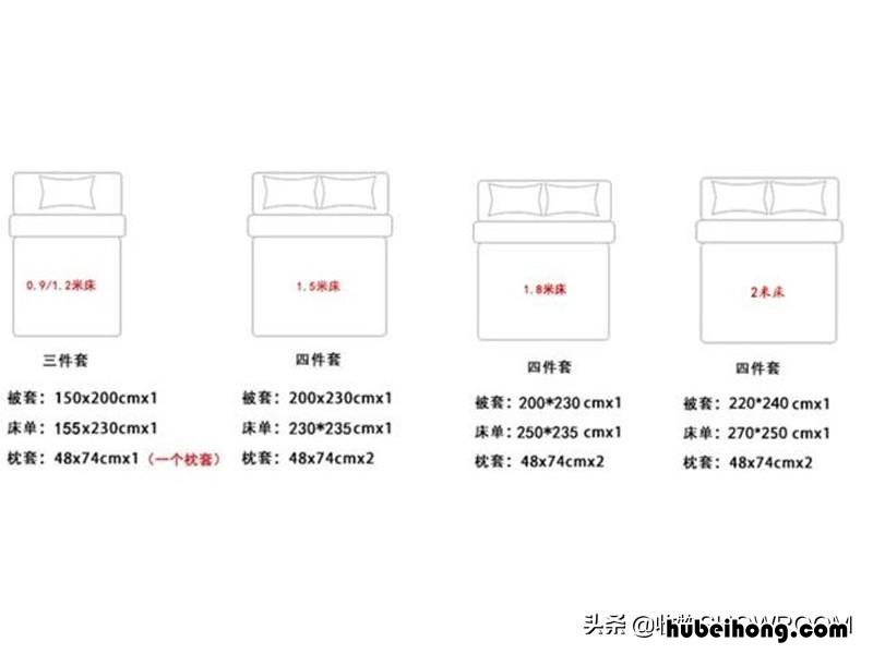 床上四件套怎么选材质 床上四件套怎么挑
