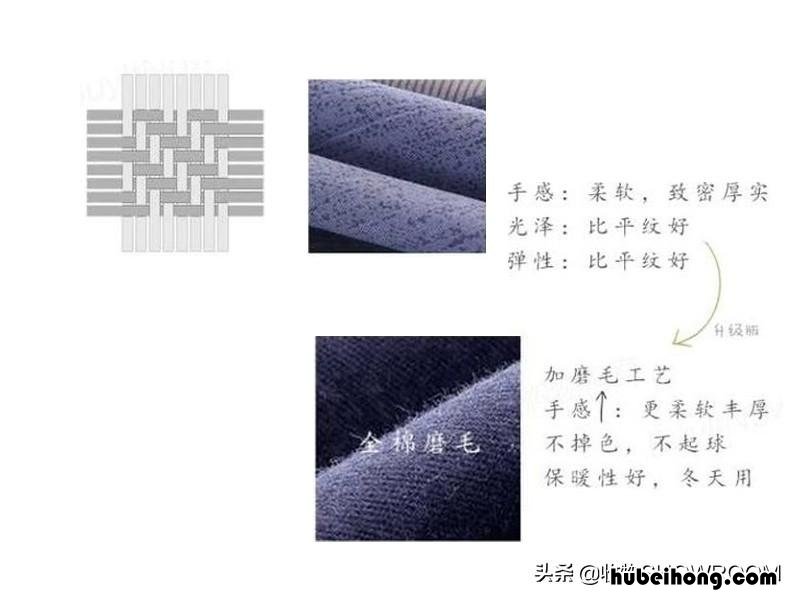 床上四件套怎么选材质 床上四件套怎么挑