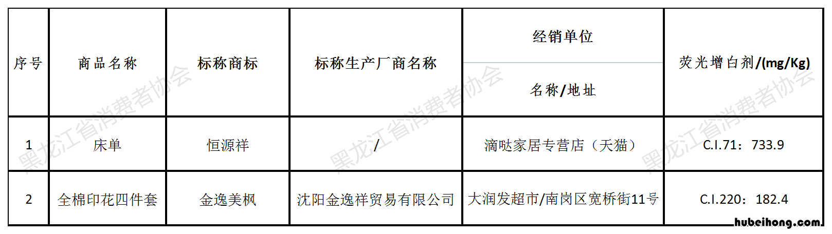 防静电床垫有用吗安全吗 静电床垫对人有什么好处