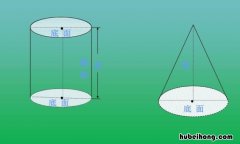 圆锥有几条高 圆锥有几条高几个面