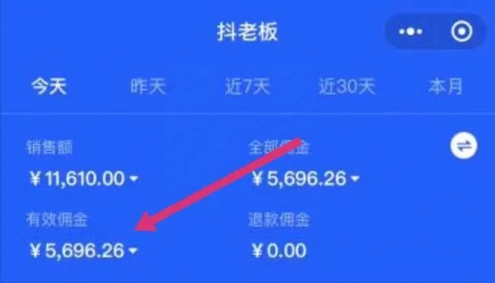 在家做什么副业 在家赚钱的项目有哪些