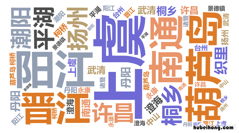 1688怎么省钱 1688怎么买关键词