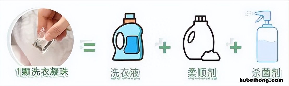 洗衣服怎么办呀 把衣服洗的怎么样