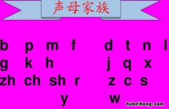 声母韵母有哪些 声母韵母有哪些 26个
